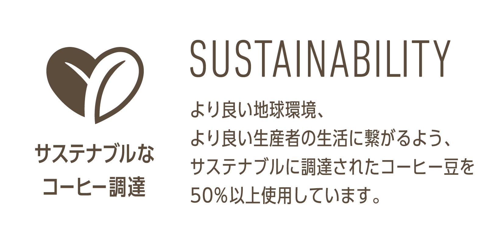 https://www.ucc.co.jp/company/sustainability/people/coffee/